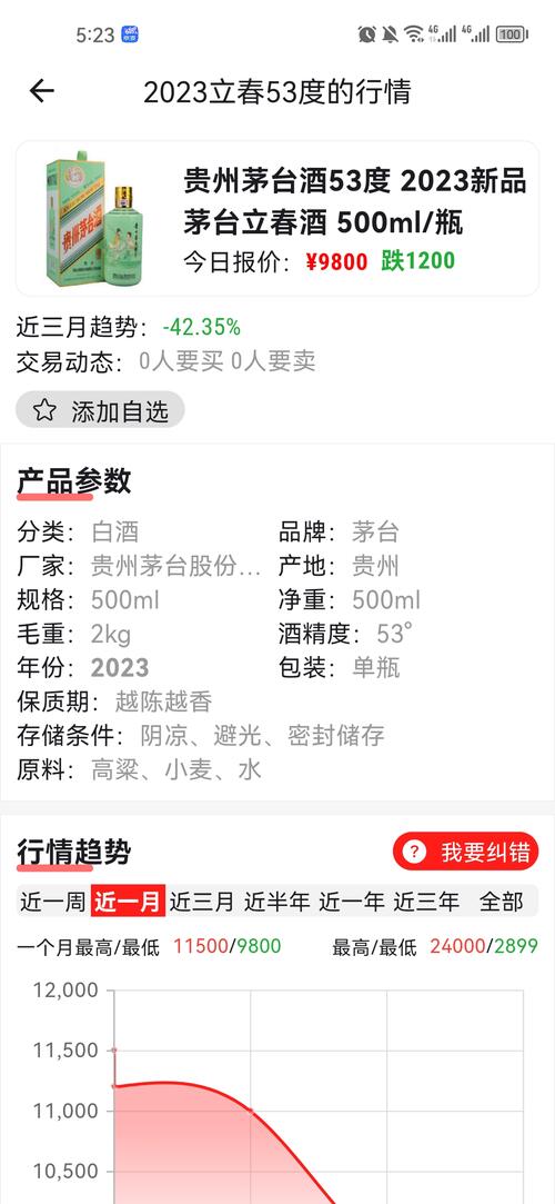 美酒邦app查看“酒行情”教程